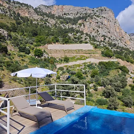 Reset Villa Faralya