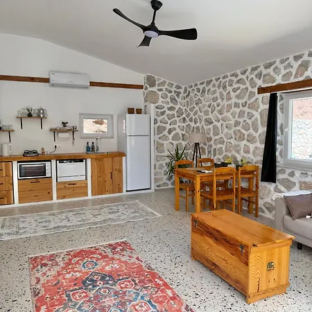 Reset Villa *